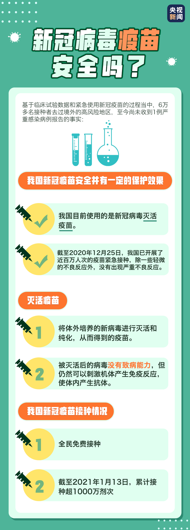 疫苗多久产生抗体?有慢性病能不能打?你关心的答案来了→