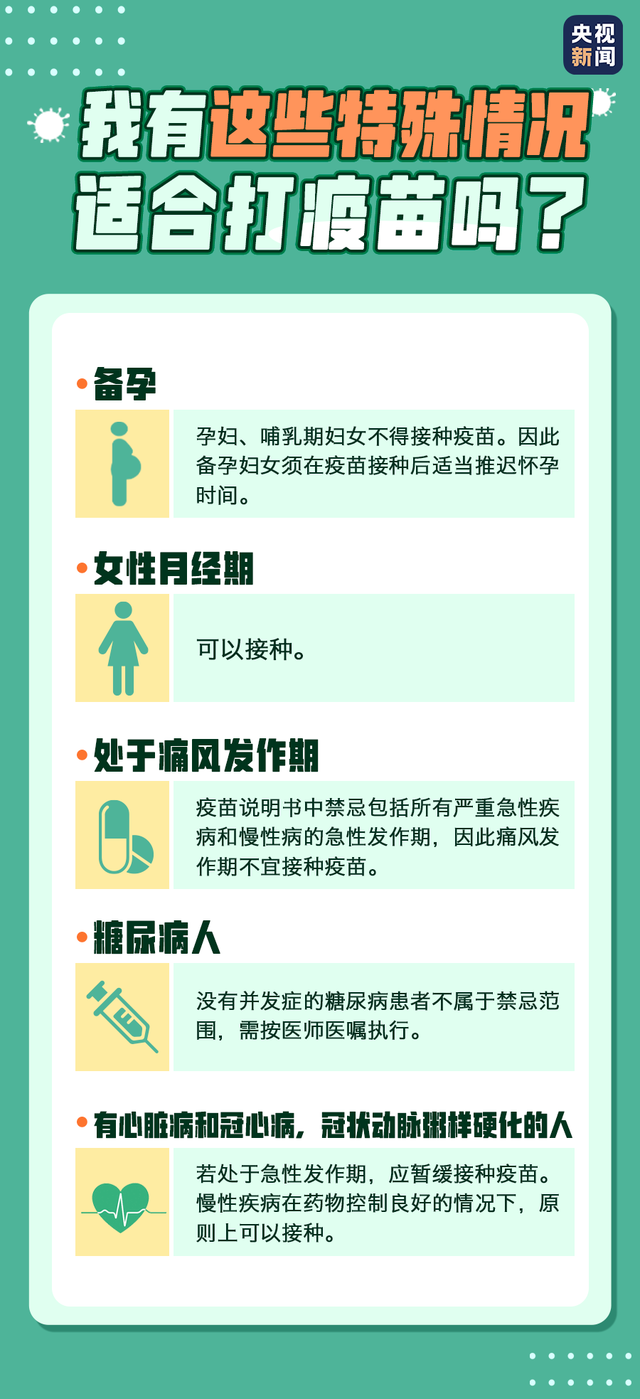 疫苗多久产生抗体?有慢性病能不能打?你关心的答案来了→